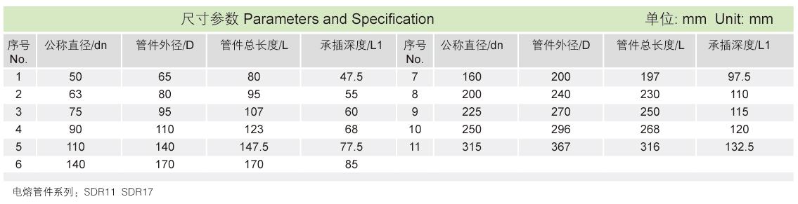 上期开特下期必中16码