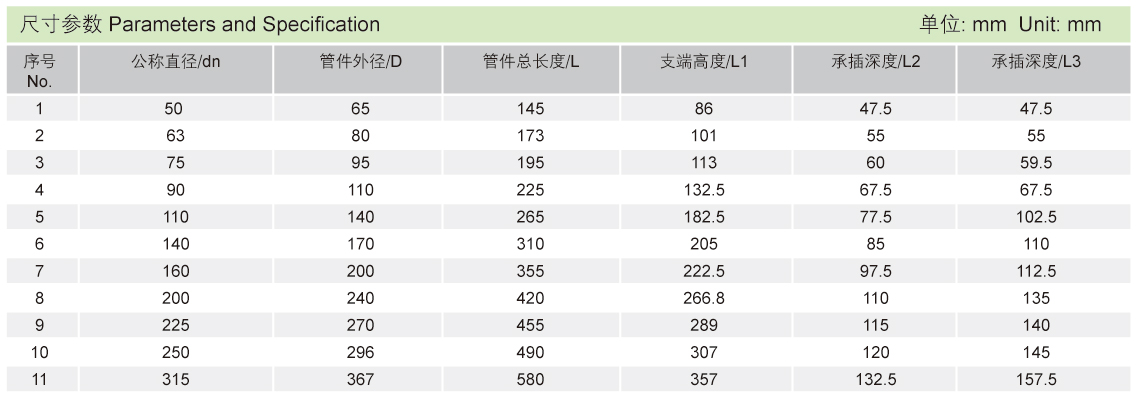 上期开特下期必中16码